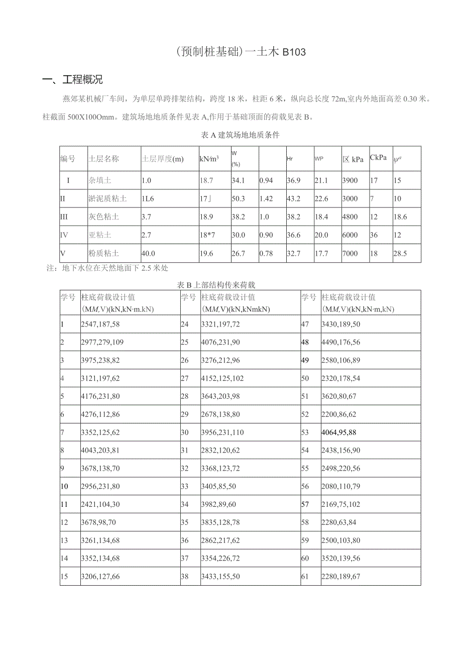 桩基础课程设计计算书.docx_第3页