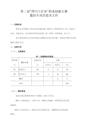 第二届“四川工匠杯”职业技能大赛.docx