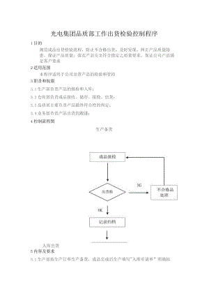 光电集团品质部工作出货检验控制程序.docx