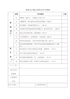 体验式主题心理班会评分细则.docx