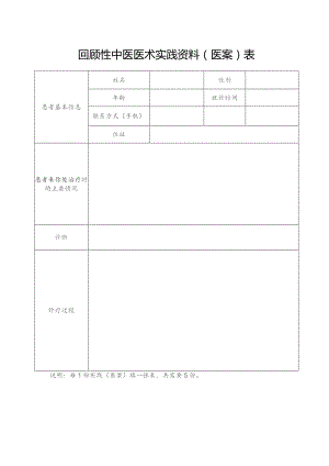 回顾性中医医术实践资料医案表.docx