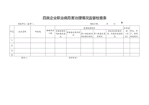四类企业职业病危害治理情况监督检查表.docx