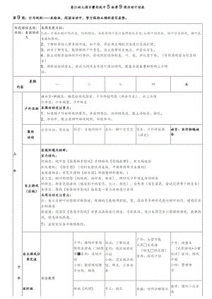 春江幼儿园百馨西苑中5班第9周活动计划表.docx