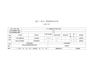 部门单位整体绩效自评021年度.docx