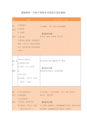 统编教材一年级下册整本书阅读计划实操版.docx