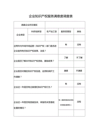 企业知识产权服务满意度调查表.docx