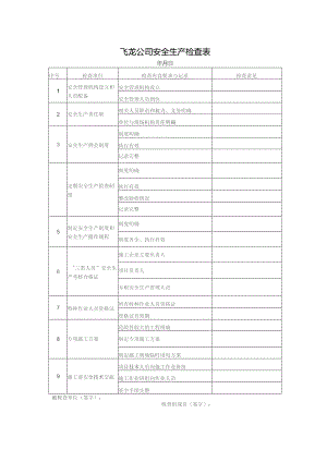 飞龙公司安全生产检查表.docx