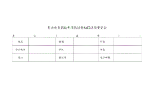 打击电鱼活动专项执法行动联络员变更表.docx