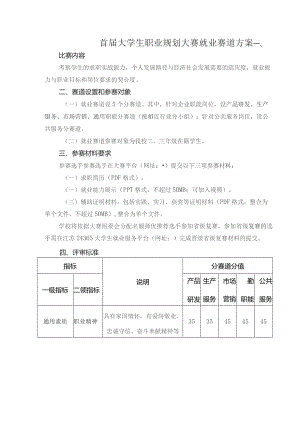 首届大学生职业规划大赛就业赛道方案.docx