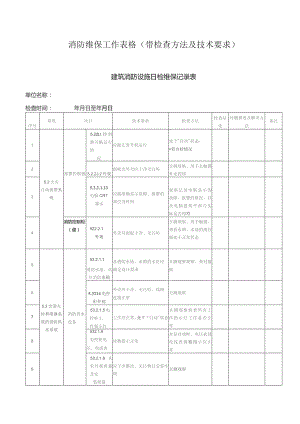 消防维保工作表格.docx