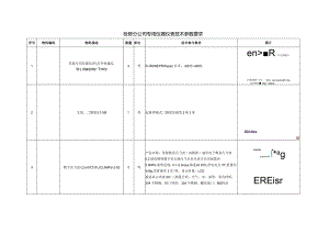 检修分公司专用仪器仪表技术参数要求.docx