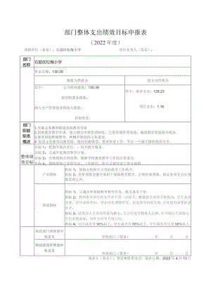 部门整体支出绩效目标申报表.docx
