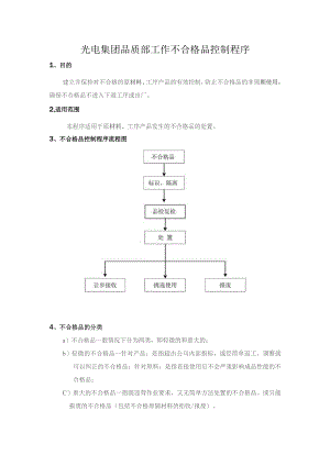 光电集团品质部工作不合格品控制程序.docx