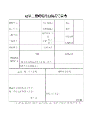 建筑工程现场踏勘情况记录表.docx