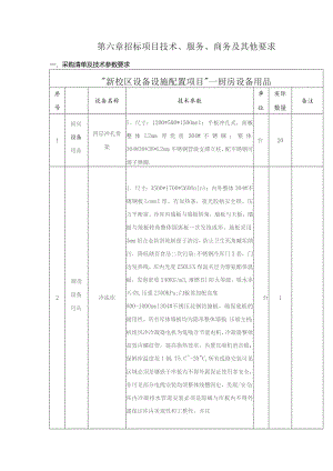 第六章招标项目技术、服务、商务及其他要求.docx