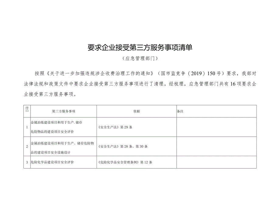 要求企业接受第三方服务事项清单 2020年应急部 发布.docx_第1页
