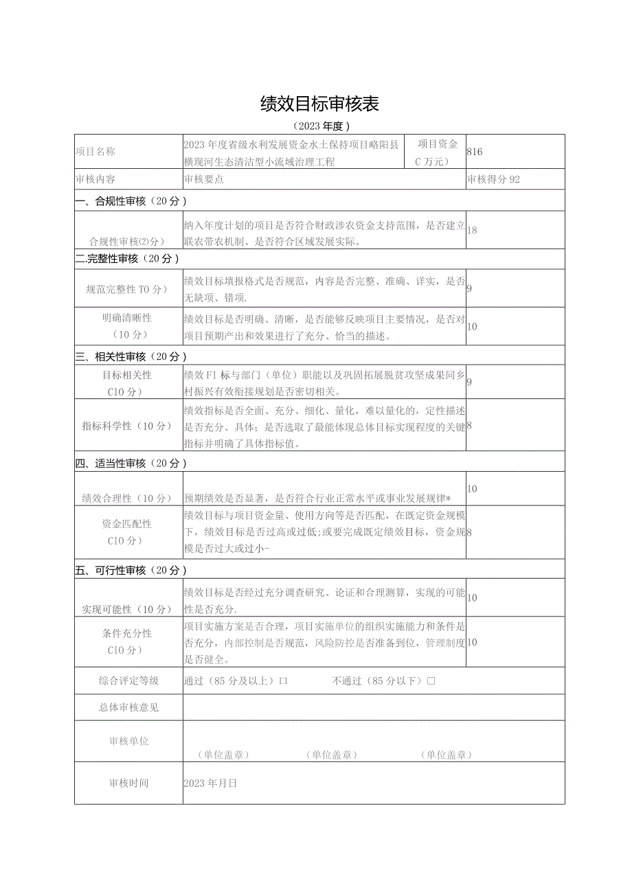 绩效目标申报表.docx_第2页