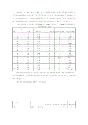 镁水泥基本配合比试验.docx