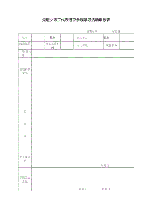 先进女职工代表进京参观学习活动申报表.docx