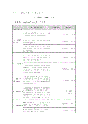 供应商准入条件应答表.docx