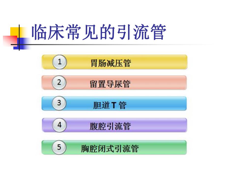 普外科各种引流管的护理1.ppt_第3页
