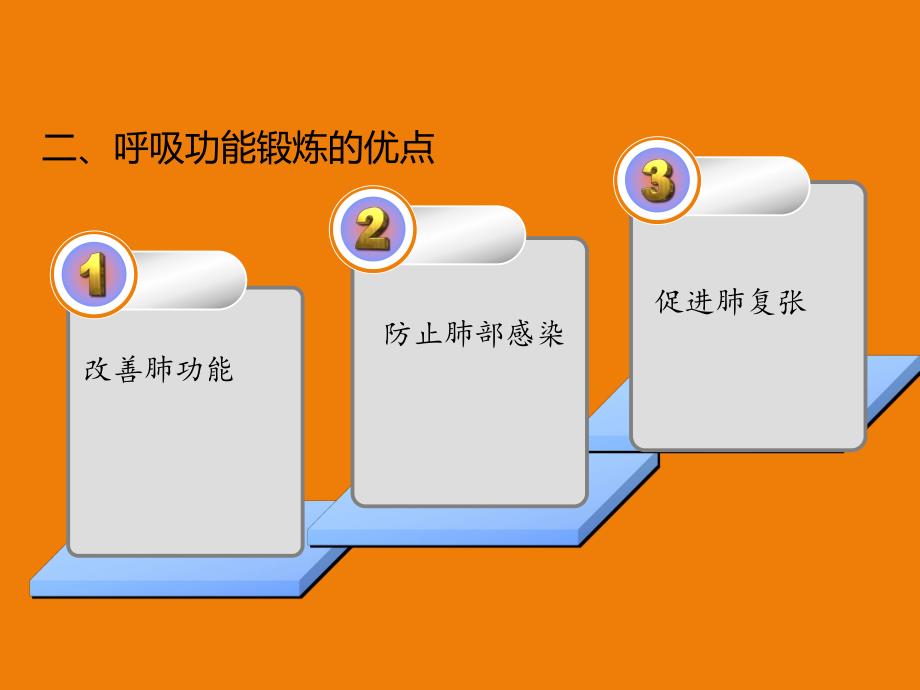 胸外科围手术期呼吸功能锻炼的意义图文.ppt_第3页