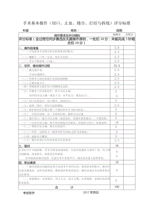 手术基本操作(切口、止血、缝合、打结与拆线)评分.docx