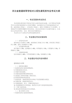 河北省普通高等学校对口招生建筑类专业考试大纲（2025版专业课）.docx