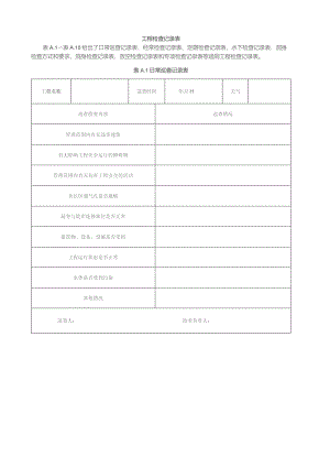 涵洞工程检查、监测记录表.docx