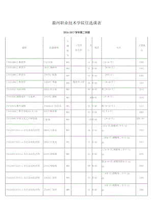 滁州职业技术学院任选课表.docx