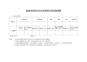 省级休闲农业与乡村旅游示范点监测表.docx