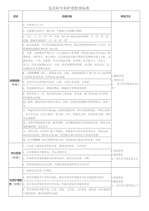急诊科专科护理质量检查标准.docx