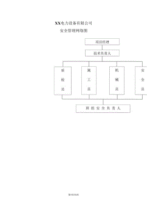 XX电力设备有限公司安全管理网络图（2023年）.docx