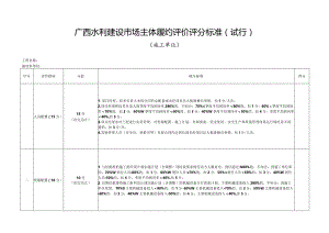 广西水利建设市场主体履约评价评分标准（试行）.docx