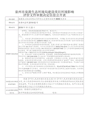 泉州市泉港生态环境局建设项目环境影响.docx