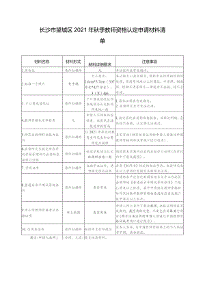 长沙市望城区2021年秋季教师资格认定申请材料清单.docx
