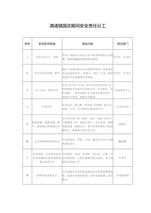 漓渚镇国庆期间安全责任分工.docx
