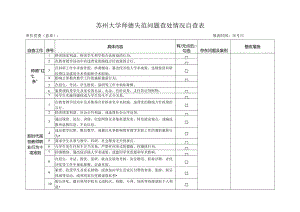 苏州大学师德失范问题查处情况自查表.docx