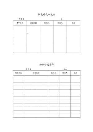 物管移交一览表.docx