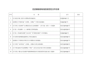瓜沥镇继续有效的规范性文件目录备注.docx