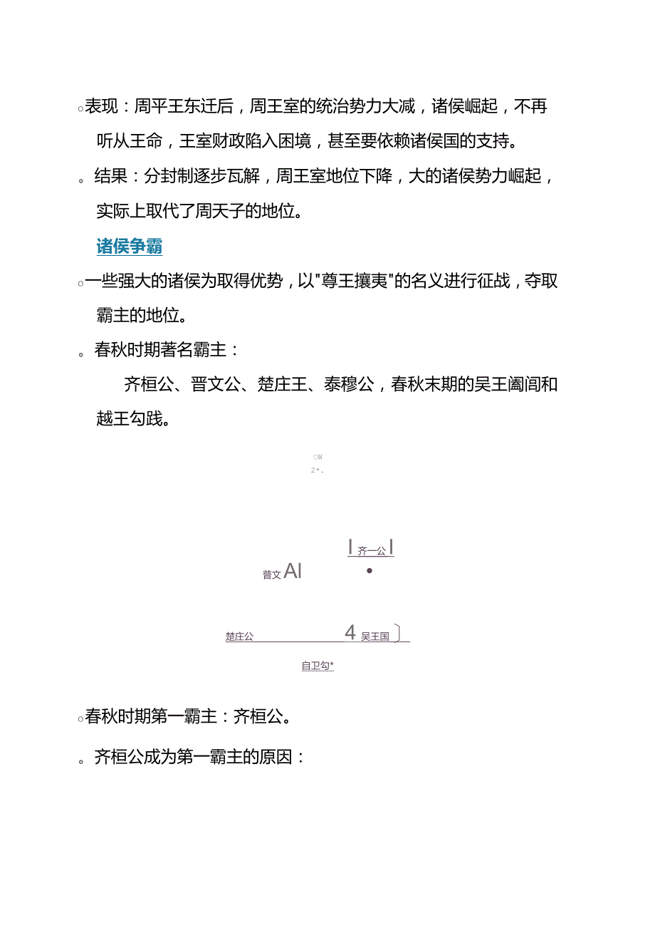 第6课 动荡的春秋时期(知识题库).docx_第2页