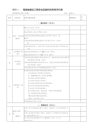 海南省建设工程安全监督机构考核评价表被考核单位名称全称法定代表人.docx