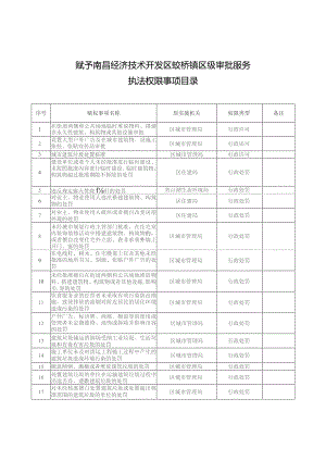 赋予南昌经济技术开发区蛟桥镇区级审批服务执法权限事项目录.docx
