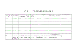 学年第学期茶学院实验室利用率统计表.docx