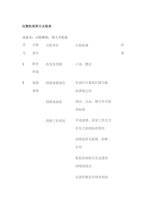 注塑机保养日点检表.docx