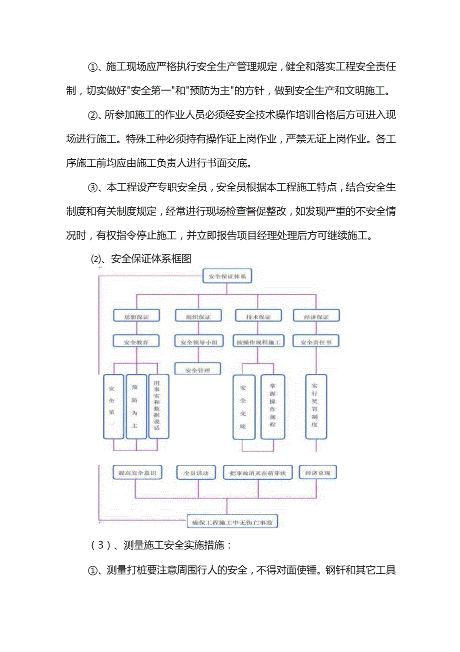 安全施工保证措施.docx_第2页