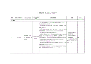 (新)XX企业双重预防体系-涉氨制冷企业安全风险清单(汇编).docx
