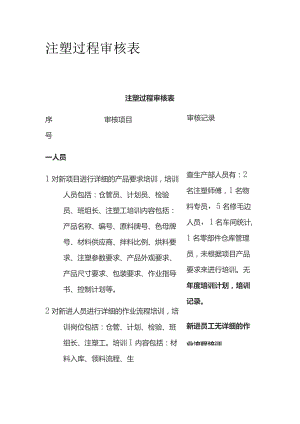 注塑过程审核表.docx