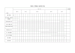 绿化工程施工进度计划.docx