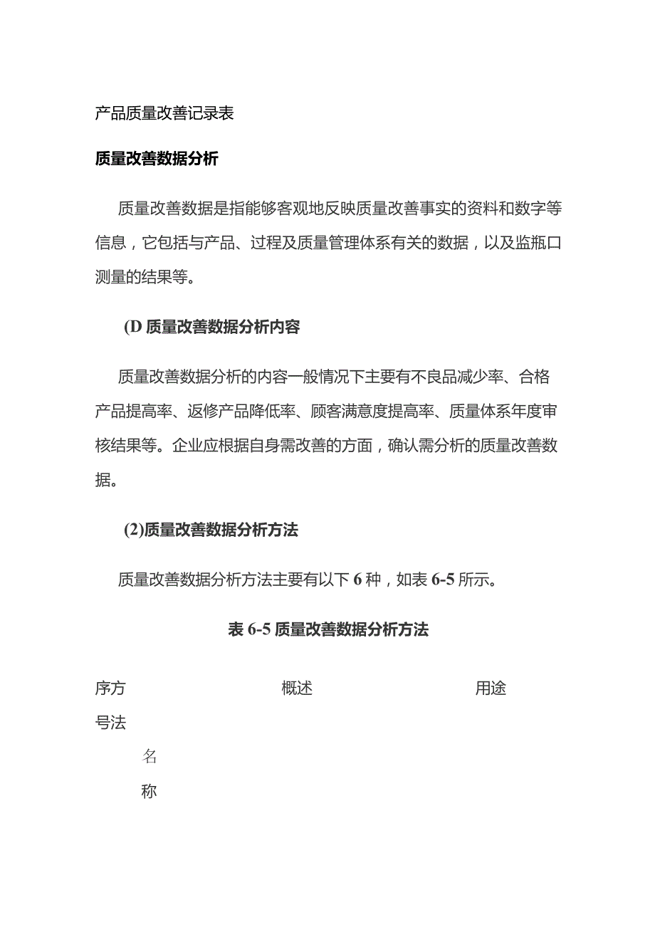 产品质量改善记录表.docx_第1页